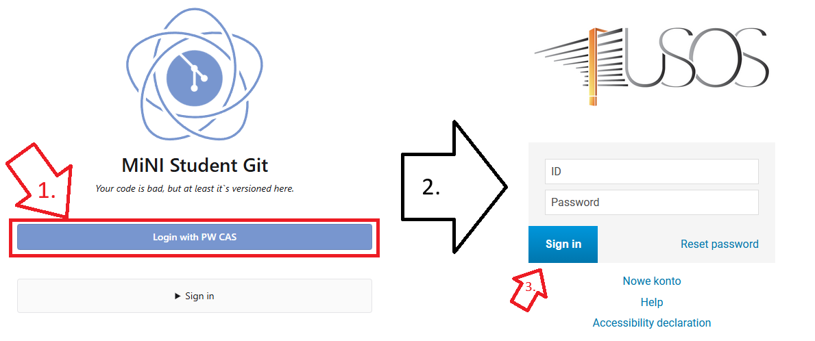 Login with PW CAS